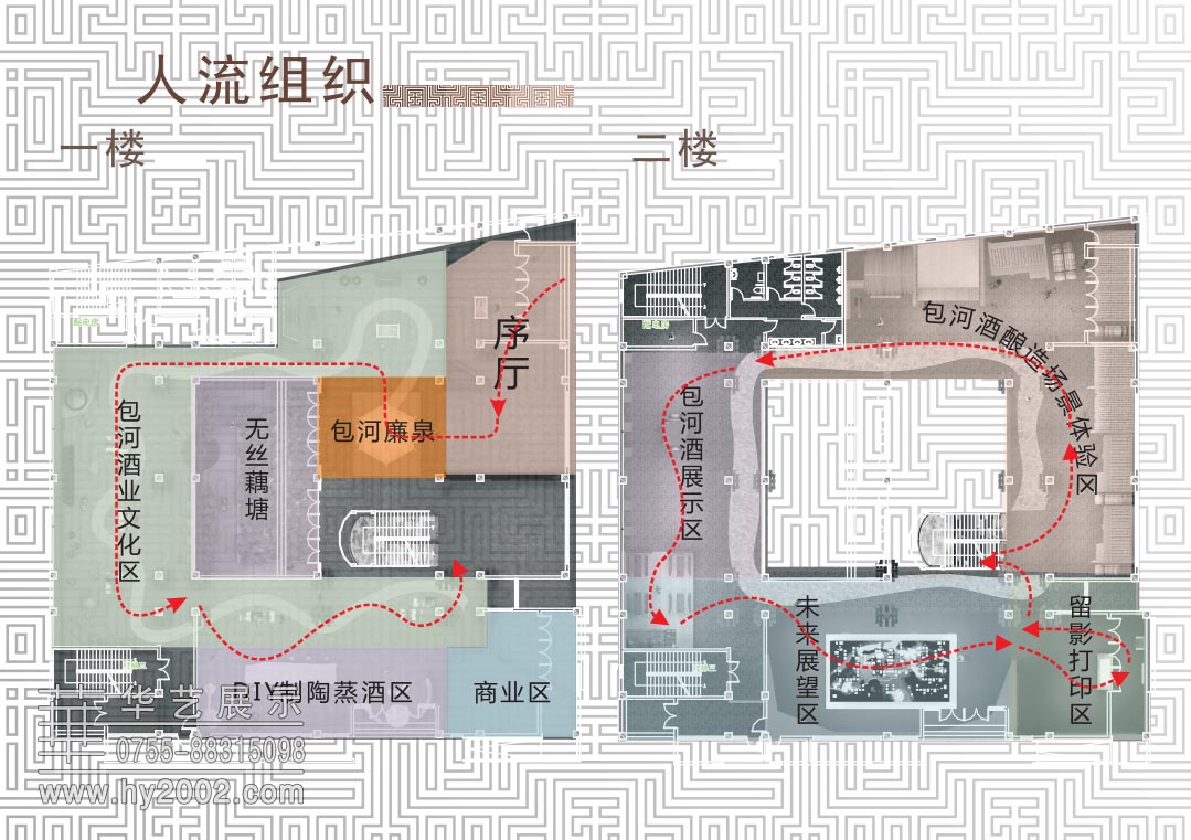 安徽包河酒業博物館參觀動線圖