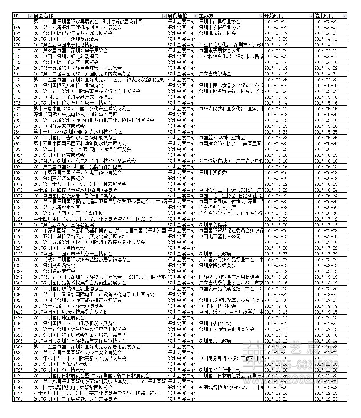 2018年深圳會展中心排期