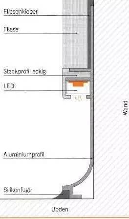 02金屬踢腳藏LED燈,展廳踢腳設計