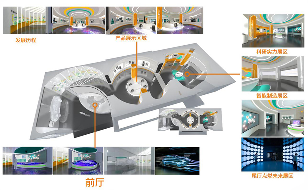 科技展館設計