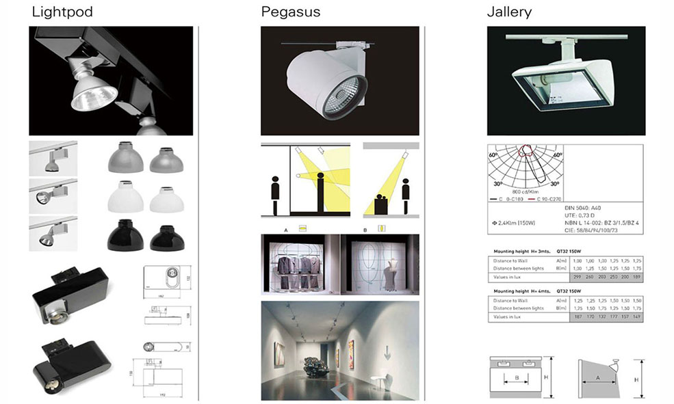 展廳燈光照明,展廳店面照明設計公司,博物館展廳照明設施,展廳照明設計分析,展廳照明設計,軟裝展廳照明亮度與光色